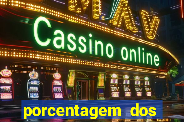 porcentagem dos joguinhos slots