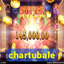 chartubale