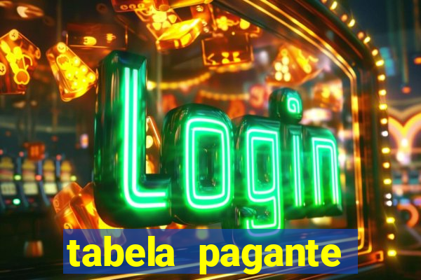 tabela pagante fortune tiger