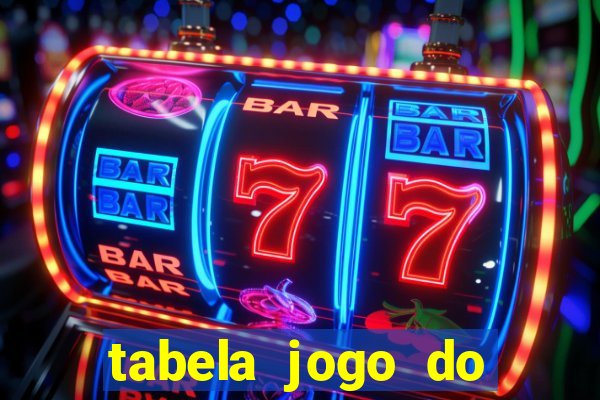 tabela jogo do bicho valores milhar e centena