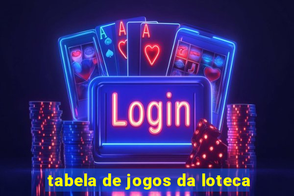 tabela de jogos da loteca