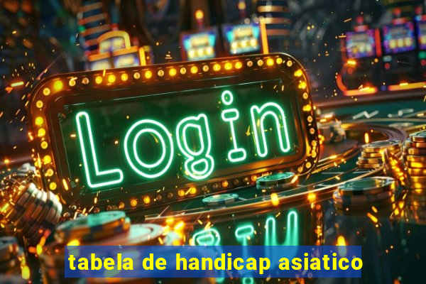 tabela de handicap asiatico