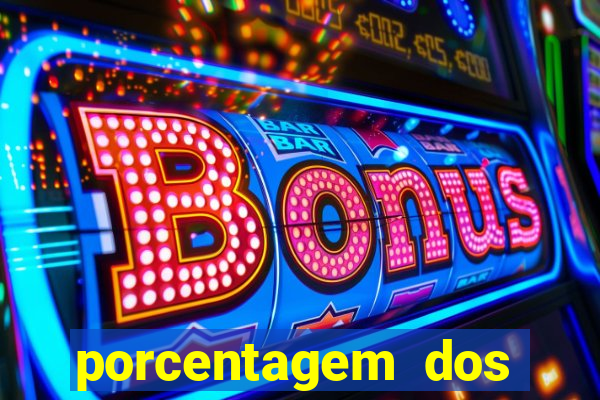 porcentagem dos jogos pg slots