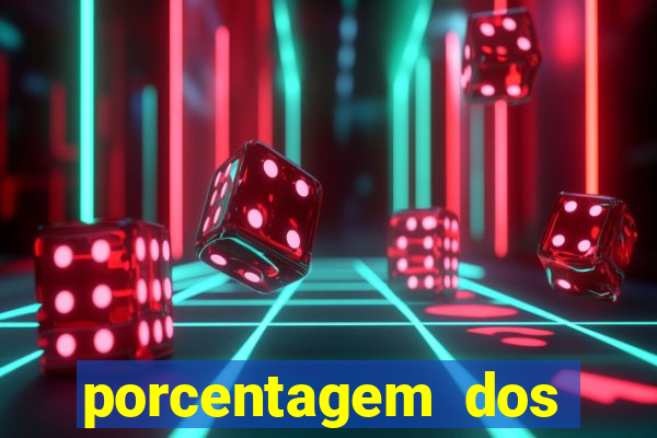 porcentagem dos jogos pg slots