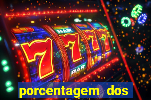 porcentagem dos jogos slots pg