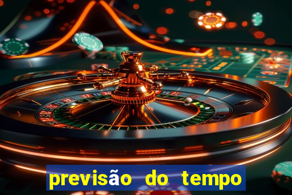 previsão do tempo para iuiu bahia