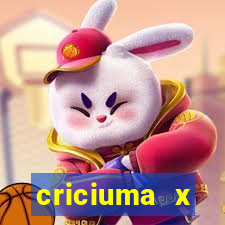 criciuma x bragantino palpite