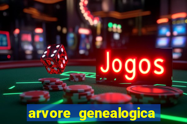 arvore genealogica familia real
