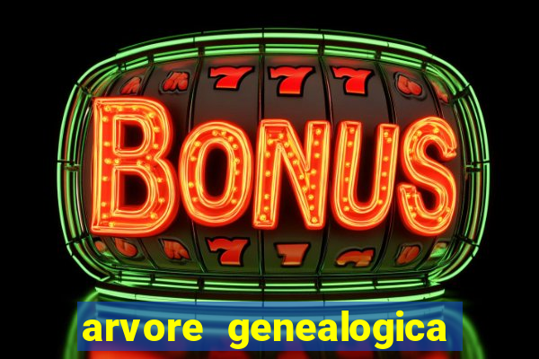 arvore genealogica familia real