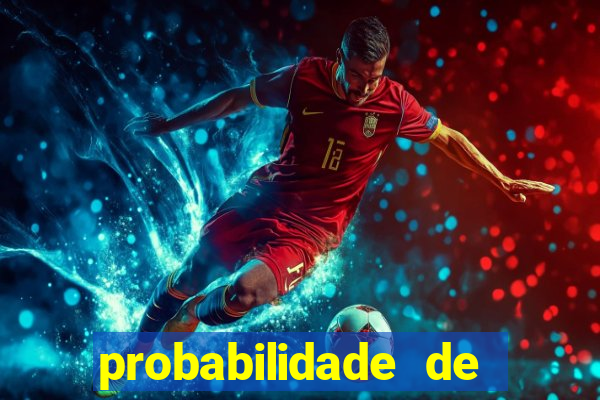 probabilidade de gol em um jogo