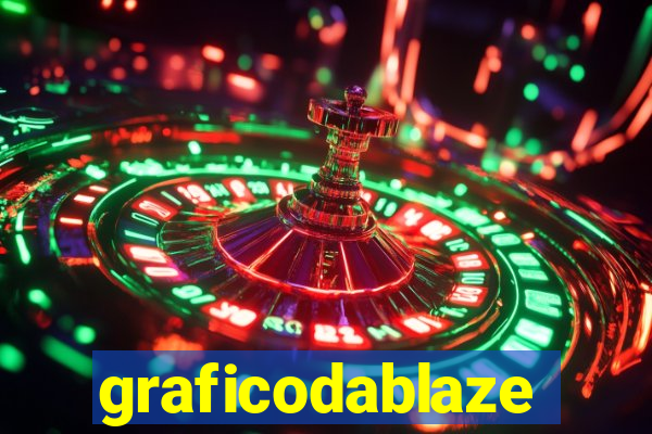 graficodablaze