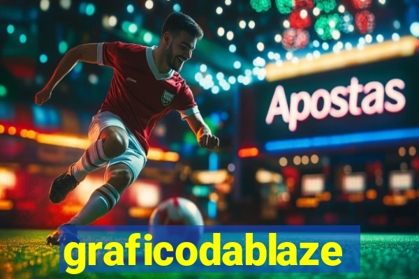 graficodablaze