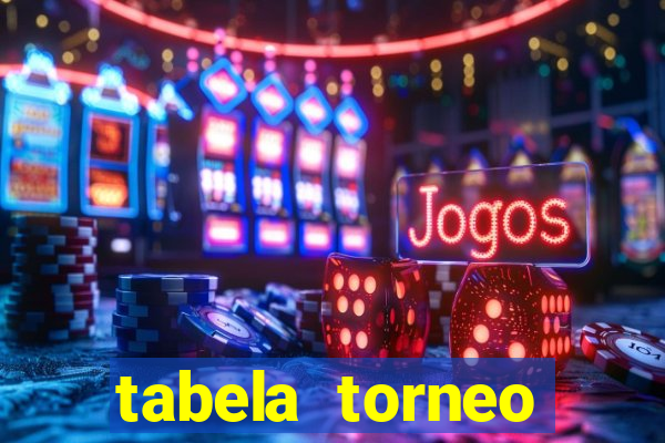 tabela torneo betano argentina