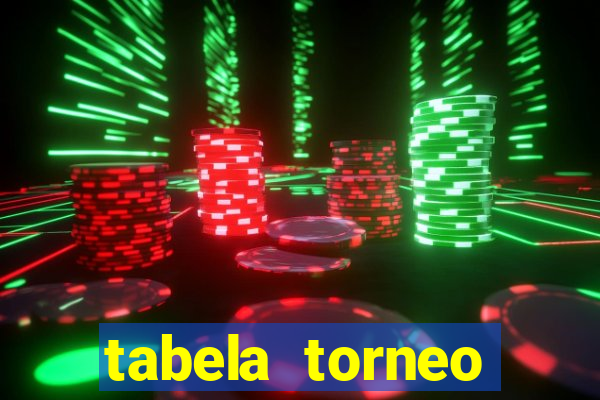 tabela torneo betano argentina