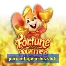 porcentagem dos slots