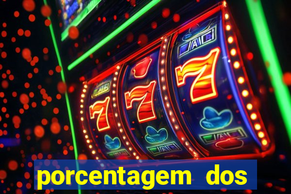 porcentagem dos jogos slots que pagam