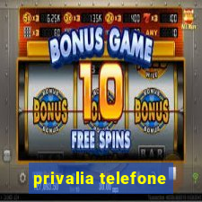 privalia telefone
