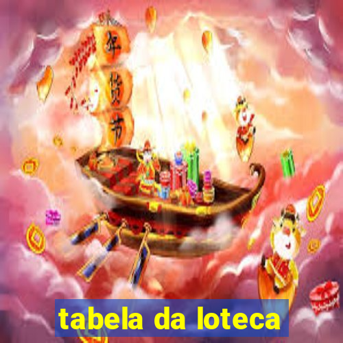 tabela da loteca