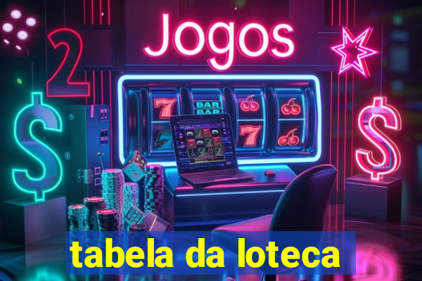 tabela da loteca