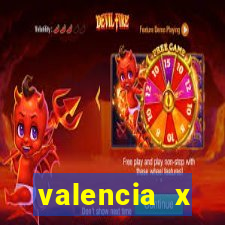 valencia x villarreal palpite