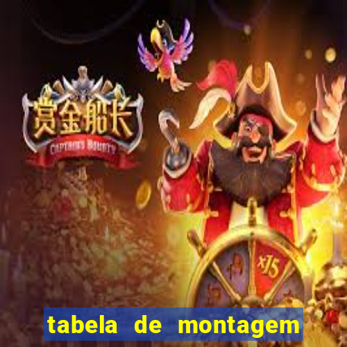 tabela de montagem de móveis casas bahia