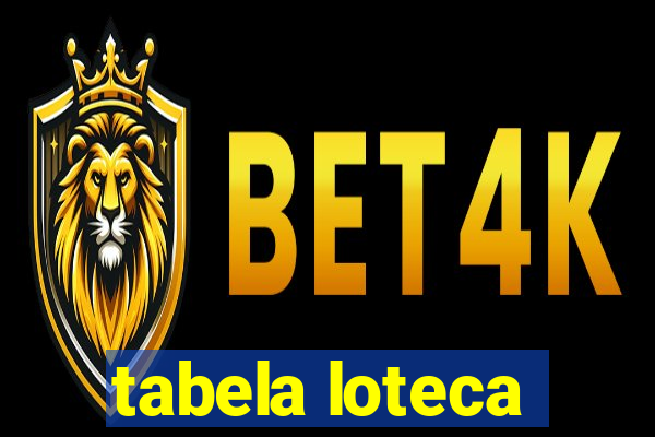 tabela loteca