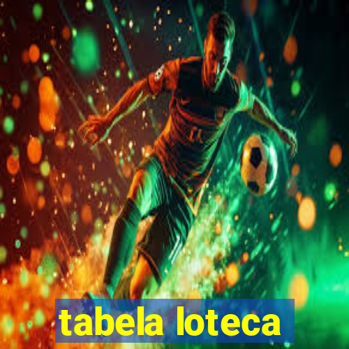 tabela loteca