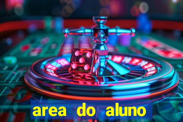 area do aluno cruzeiro do sul rgm
