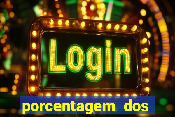 porcentagem dos slots pagantes