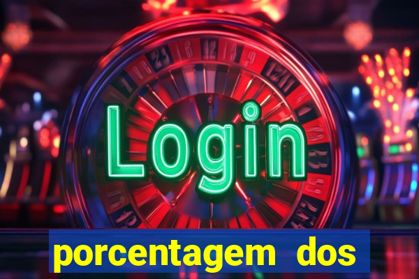 porcentagem dos slots pagantes