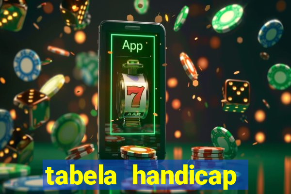 tabela handicap asiatico gols