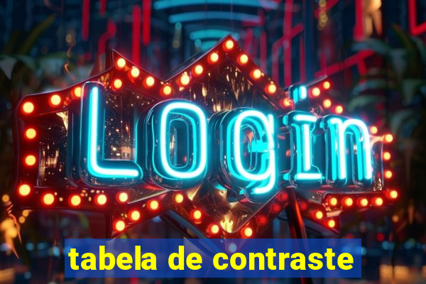 tabela de contraste