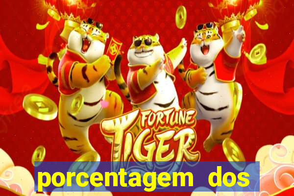 porcentagem dos slots pp