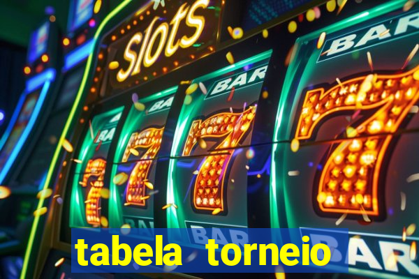 tabela torneio betano argentina