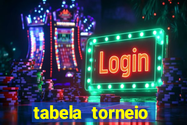 tabela torneio betano argentina
