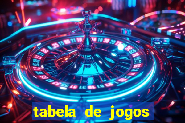 tabela de jogos futebol virtual bet365