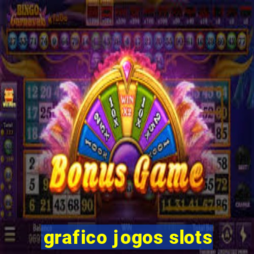 grafico jogos slots