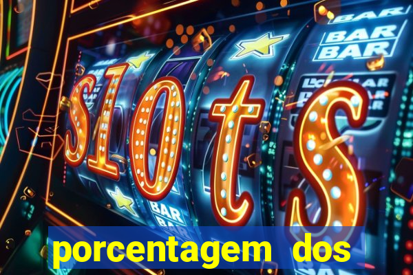 porcentagem dos slots pg tempo real