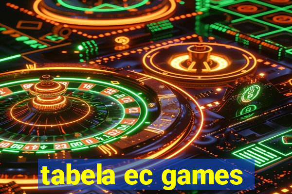 tabela ec games
