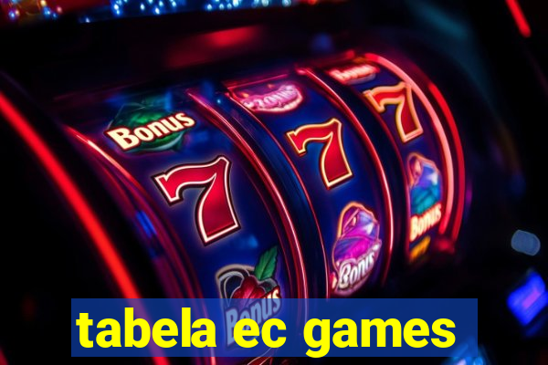 tabela ec games