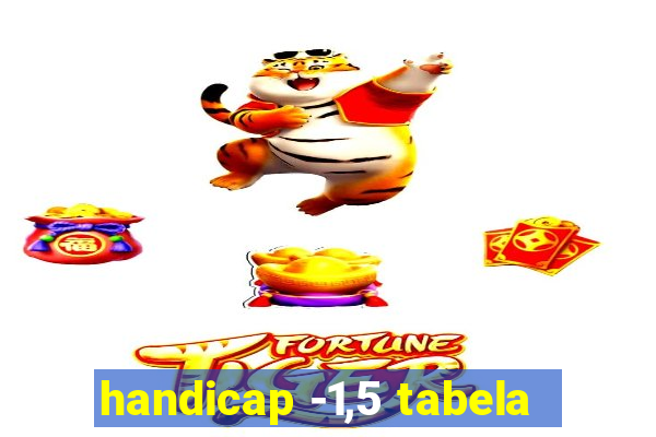 handicap -1,5 tabela