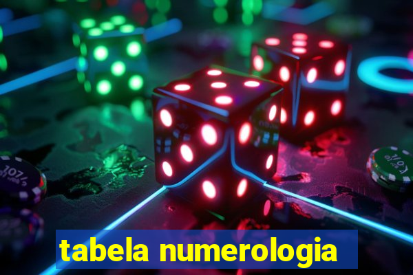 tabela numerologia