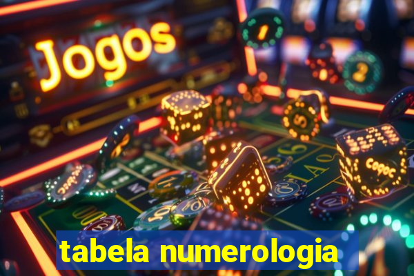 tabela numerologia