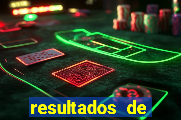 resultados de exames pbh