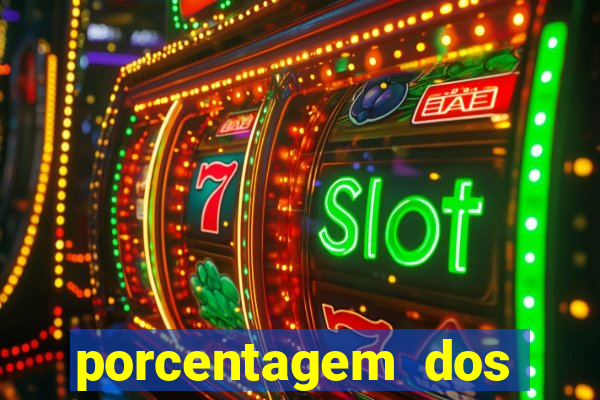 porcentagem dos slots pragmatic
