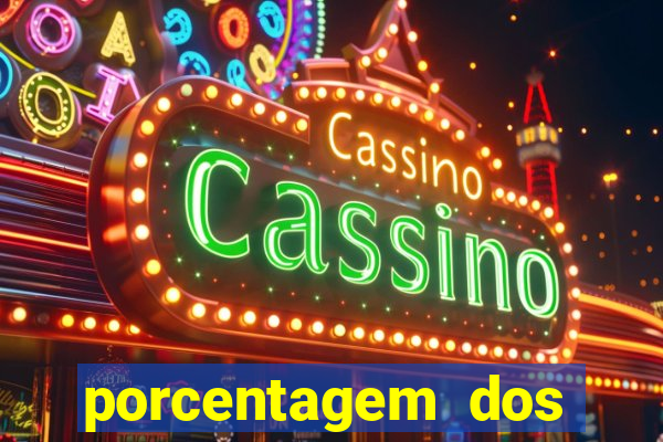 porcentagem dos slots pragmatic