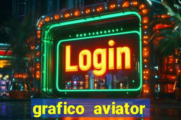 grafico aviator aposta ganha