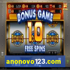 anonovo123.com