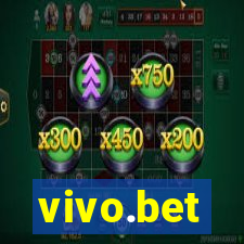 vivo.bet