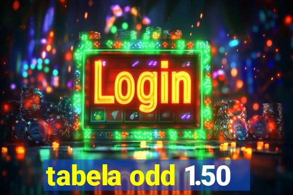 tabela odd 1.50